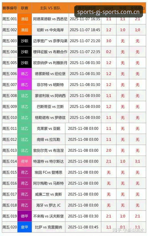冠竞体育安卓赛事数据评测使用指南：从比分到赔率的完整解读